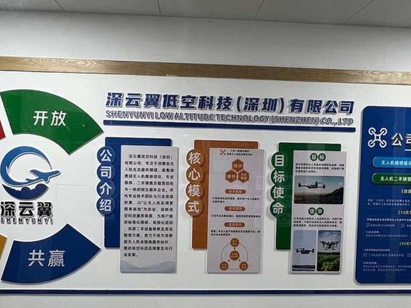 云翼起航培训内容 云翼起航培训内容有哪些 云翼起航培训内容 云翼起航培训内容有哪些