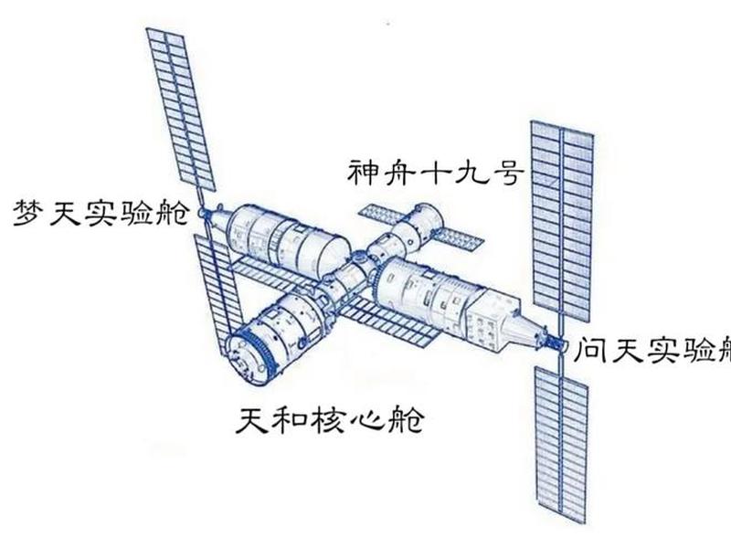 空间站建站过程视频教程;空间站建站过程视频教程下载 空间站建站过程视频教程;空间站建站过程视频教程下载