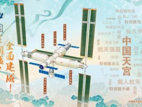 免费空间建站教程在线观看 - 搭建空间站