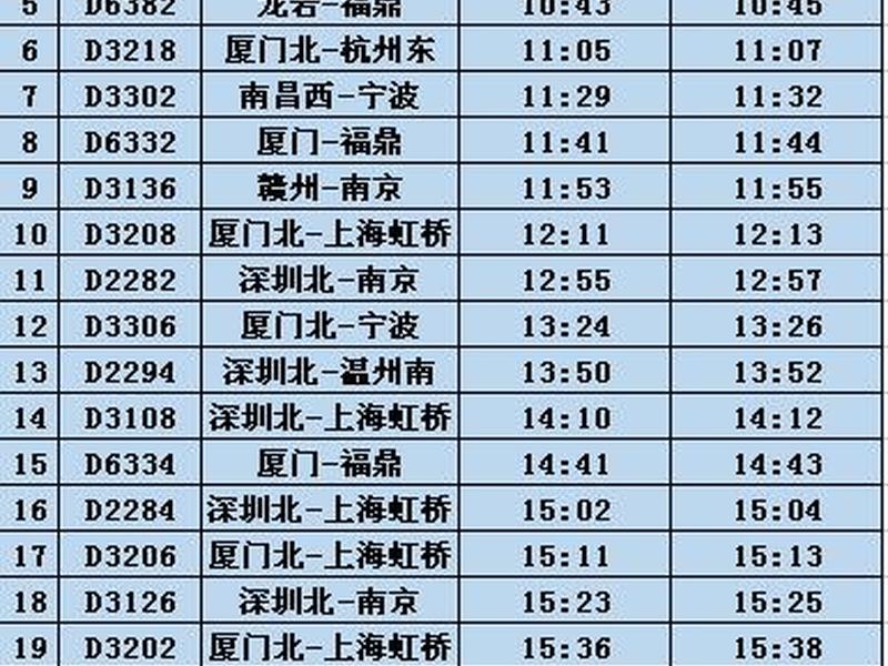 柘荣 宁德 柘荣宁德汽车时刻表 柘荣 宁德 柘荣宁德汽车时刻表