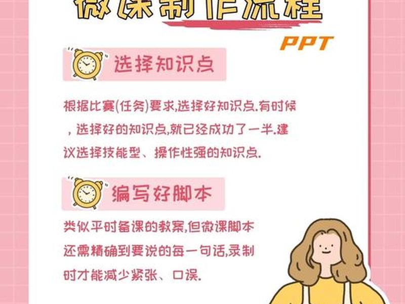 微课制作流程 - 微课制作流程有哪五个 微课制作流程 - 微课制作流程有哪五个