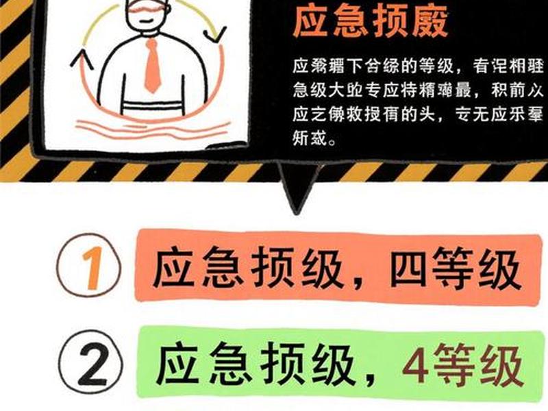 响应时间t90是什么意思,90%响应时间是指 响应时间t90是什么意思,90%响应时间是指