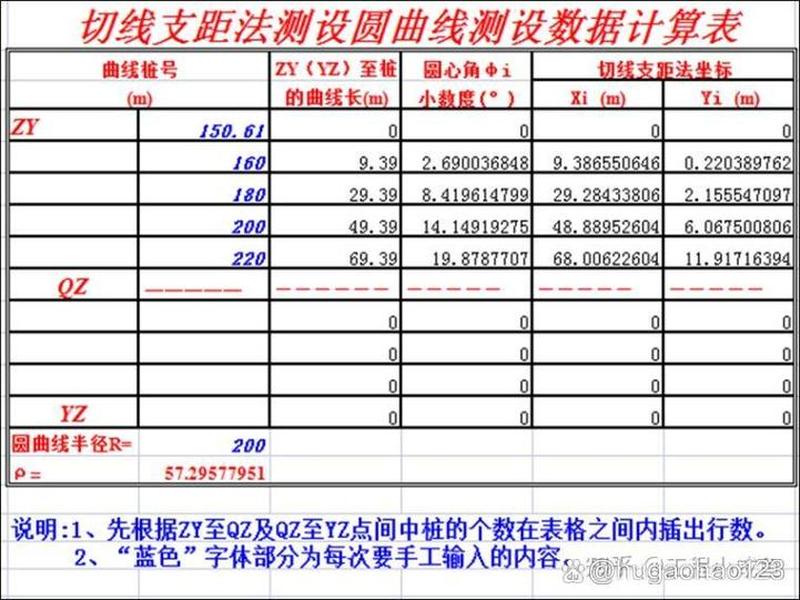全站仪自由设站角度,全站仪自由设站角度要求 全站仪自由设站角度,全站仪自由设站角度要求