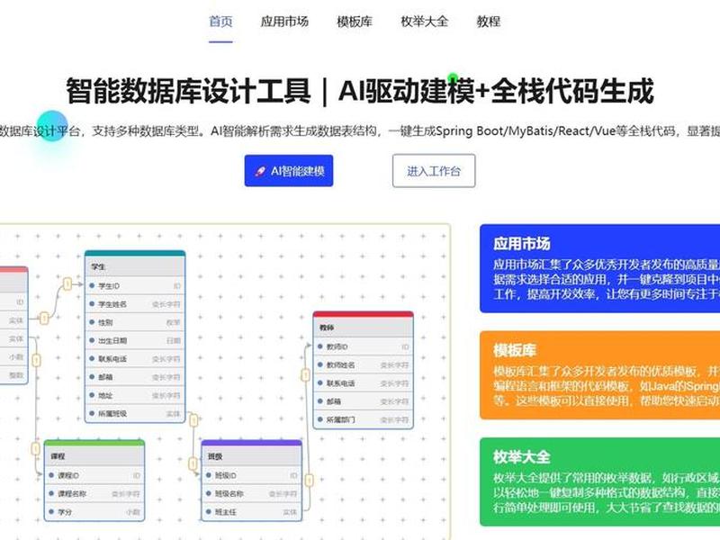 可视化网站搭建ai,可视化网站开发工具 可视化网站搭建ai,可视化网站开发工具