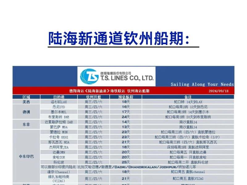 钦州外贸进出口政策解读 - 钦州外贸进出口政策解读视频 钦州外贸进出口政策解读 - 钦州外贸进出口政策解读视频