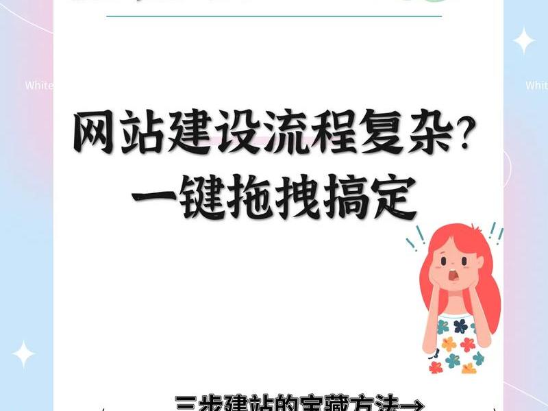 拖拽式自助建站,拖拽式建站源码 拖拽式自助建站,拖拽式建站源码
