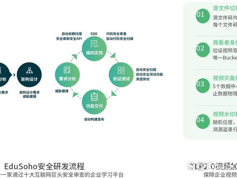 利用ai建立公司数据库,利用ai建立公司数据库的方法 利用ai建立公司数据库,利用ai建立公司数据库的方法