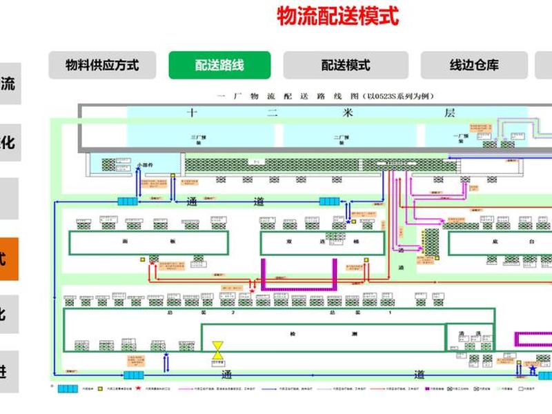 物流运输方案设计模板(物流运输方案设计模板图片) 物流运输方案设计模板(物流运输方案设计模板图片)