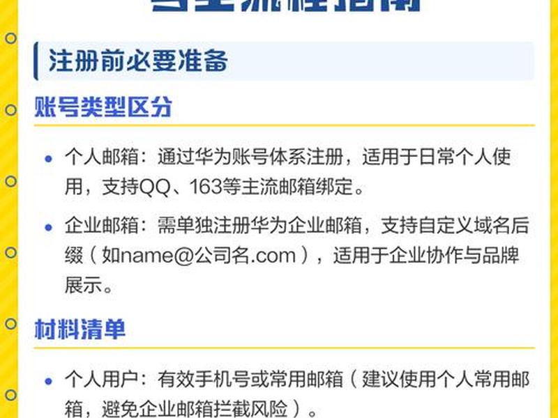 企业邮箱自己怎么搭建,企业邮箱自己怎么搭建账号 企业邮箱自己怎么搭建,企业邮箱自己怎么搭建账号