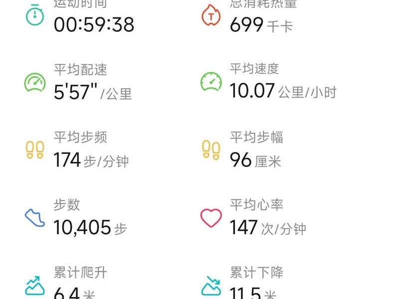 快走10分钟多少公里,快走10分钟有多少公里 快走10分钟多少公里,快走10分钟有多少公里