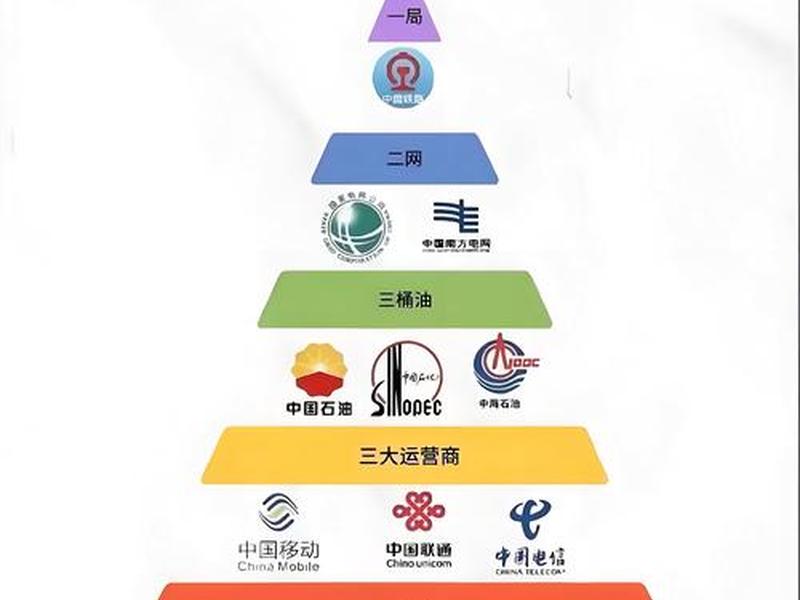 五网建设指的是什么意思、五网建设指的是什么意思啊 五网建设指的是什么意思、五网建设指的是什么意思啊