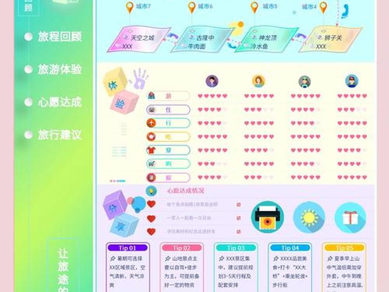 旅游获客怎么建计划 - 做旅游怎么收集客户 旅游获客怎么建计划 - 做旅游怎么收集客户
