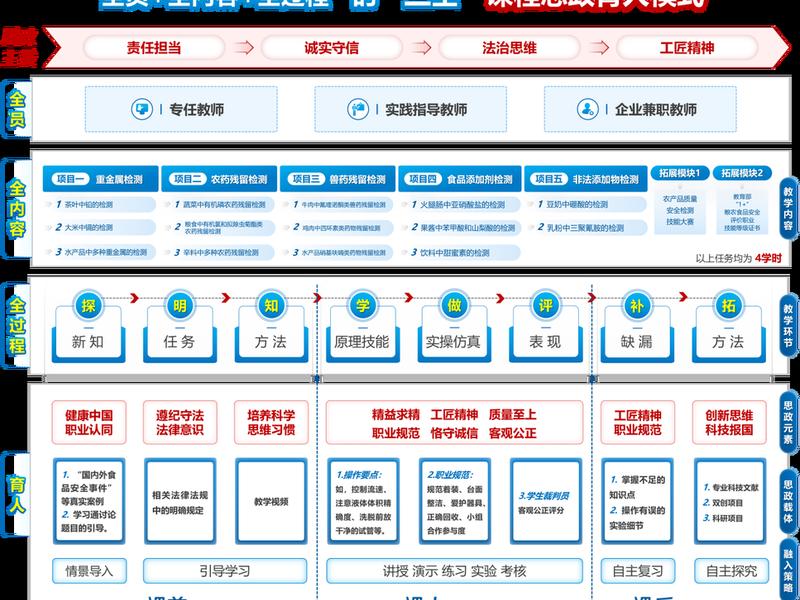一建哪个网站的课程好;一建哪个网站的课程好一点 一建哪个网站的课程好;一建哪个网站的课程好一点