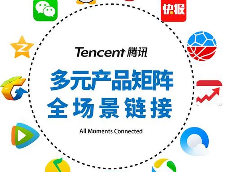 腾讯广告平台官网 - 腾讯广告平台官网客服电话 腾讯广告平台官网 - 腾讯广告平台官网客服电话