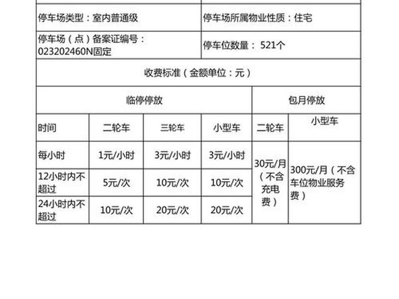 数据库建库标准,数据库建库收费标准 数据库建库标准,数据库建库收费标准