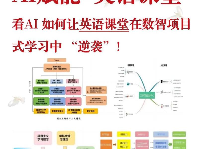一起来学技术,一起来学技术的英文 一起来学技术,一起来学技术的英文