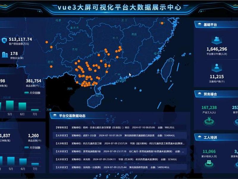 可视化自建站 - 可视化建站源码 可视化自建站 - 可视化建站源码