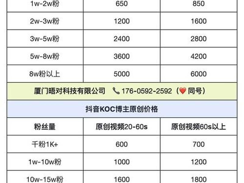 批量建站下单系统 批量下单是指多少 批量建站下单系统 批量下单是指多少