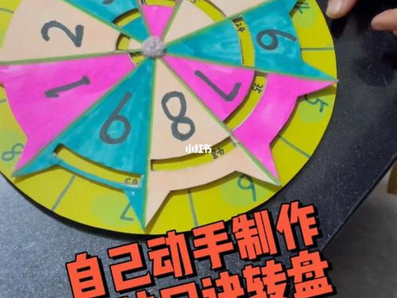 腾讯风铃大转盘怎么做;腾讯风铃大转盘怎么做视频 腾讯风铃大转盘怎么做;腾讯风铃大转盘怎么做视频