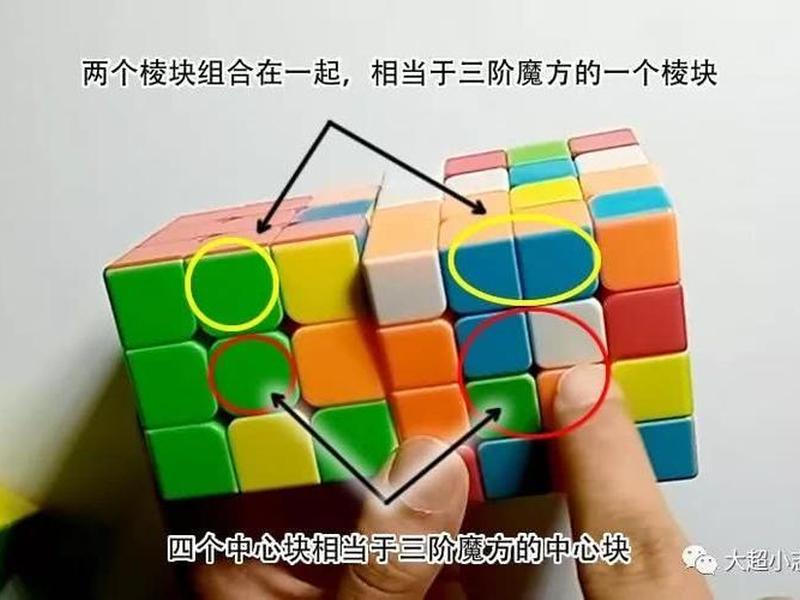 魔方建站安装教程(魔方安装视频教程) 魔方建站安装教程(魔方安装视频教程)