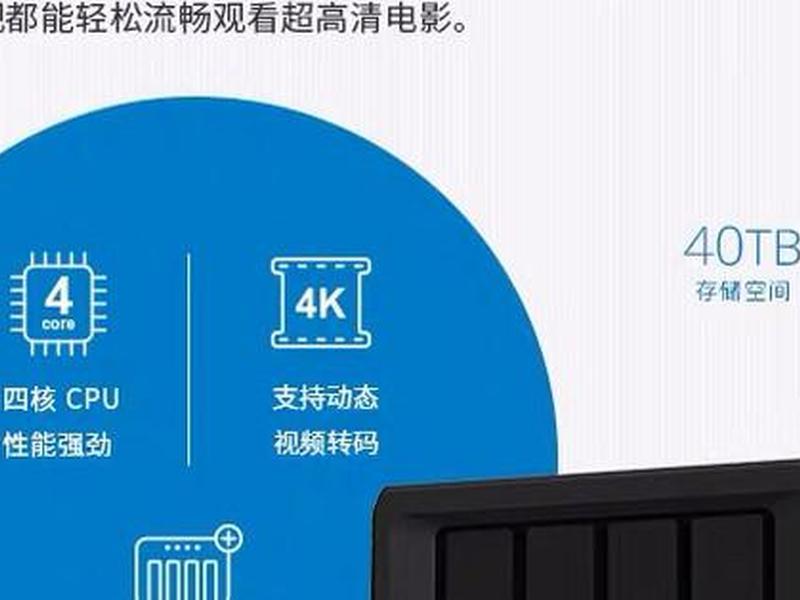 群晖918+ 配置 群晖918 配置参数 群晖918+ 配置 群晖918 配置参数