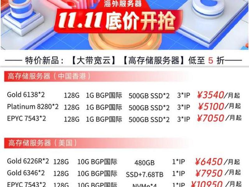 香港服务器叫什么、香港服务器叫什么名字 香港服务器叫什么、香港服务器叫什么名字