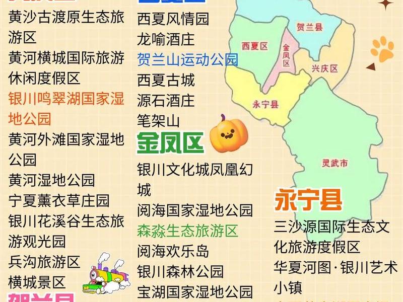 宁夏银川网站建站教程;银川网站建设 宁夏银川网站建站教程;银川网站建设
