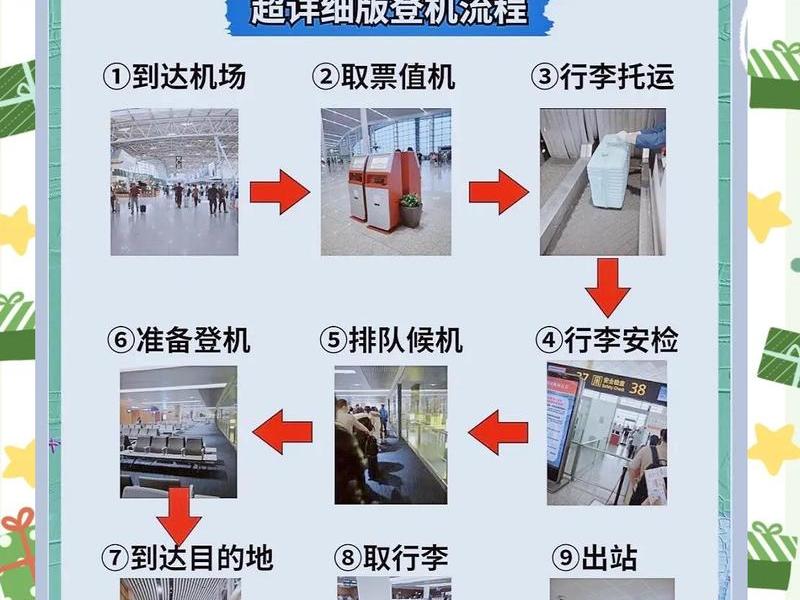 起飞教程网址;起飞教程网址是什么 起飞教程网址;起飞教程网址是什么