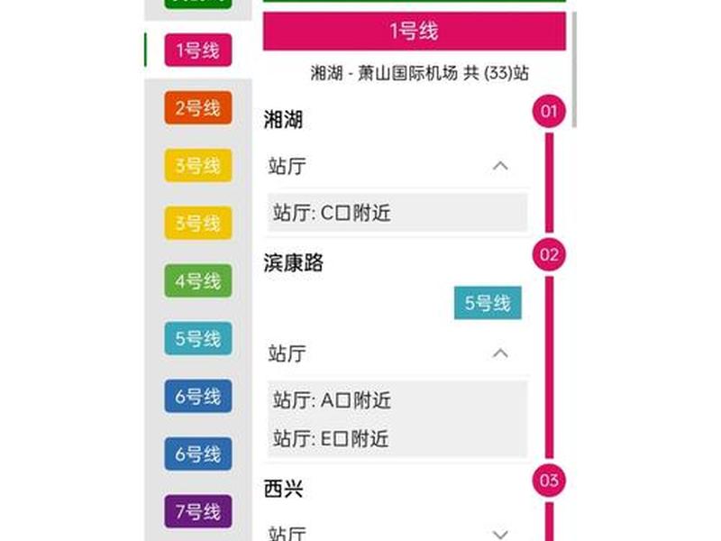 傻瓜式坐地铁教程,怎么坐地铁教程 傻瓜式坐地铁教程,怎么坐地铁教程