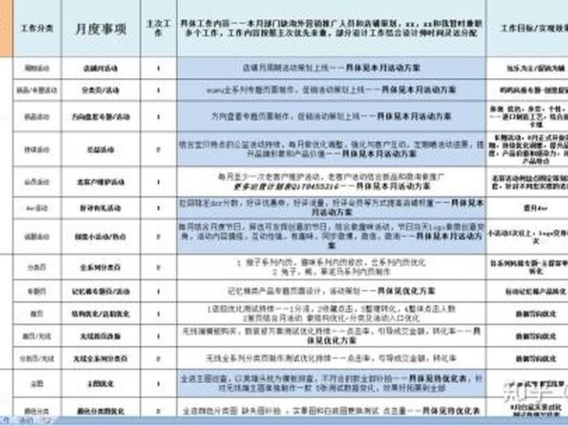 淘宝客推广流程 - 淘宝客推广实施流程是什么？