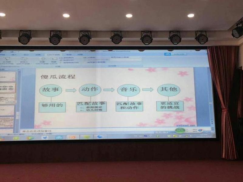 傻瓜流程教学法,幼儿园傻瓜教学法 傻瓜流程教学法,幼儿园傻瓜教学法