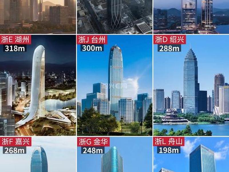 三际建站360(三际建站是360的吗) 三际建站360(三际建站是360的吗)