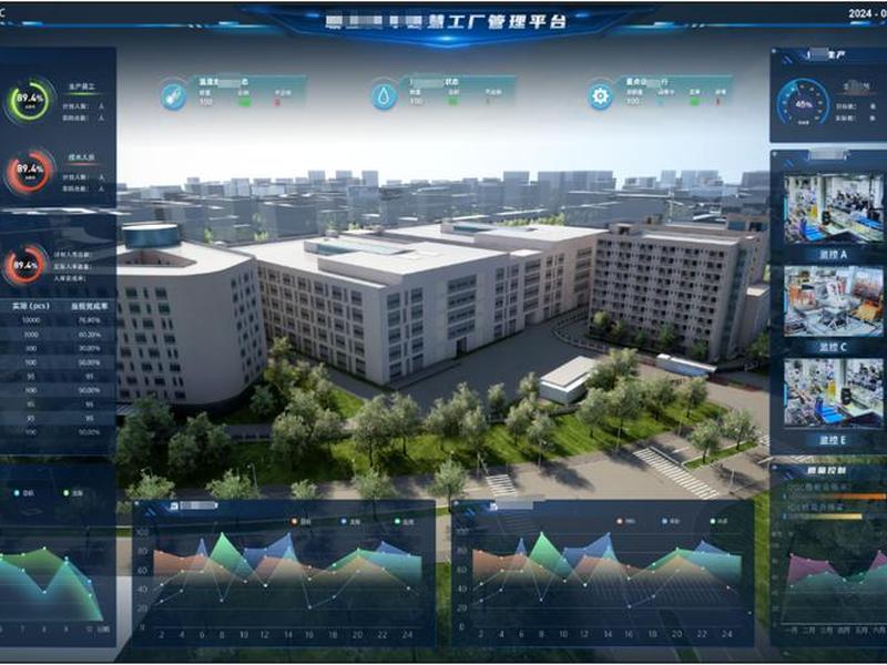 三维可视化建站应用，三维可视化技术应用