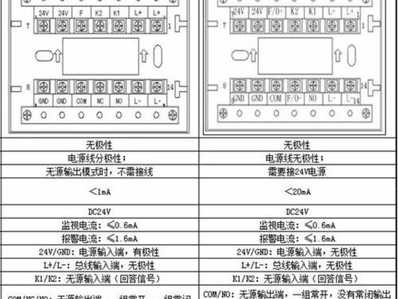 网站模块怎么接线,网站模块怎么接线的 网站模块怎么接线,网站模块怎么接线的