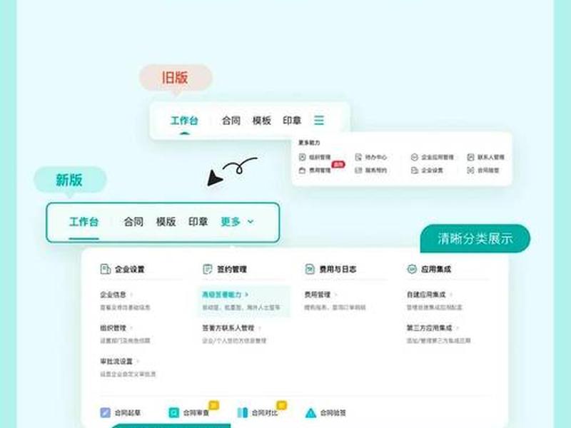 腾讯网站介绍(腾讯网站介绍怎么写) 腾讯网站介绍(腾讯网站介绍怎么写)