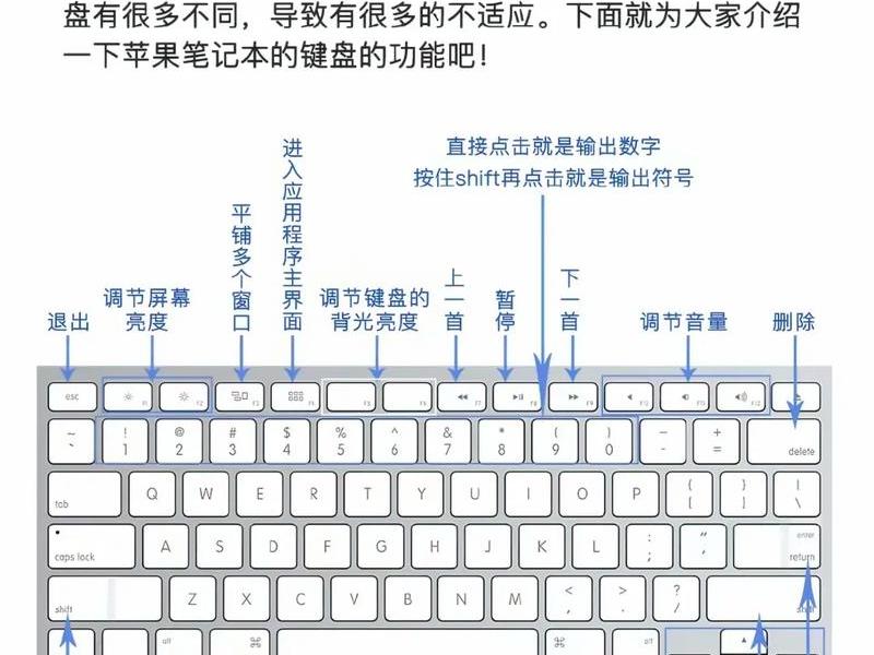 移动键位，移动键位置怎么调整
