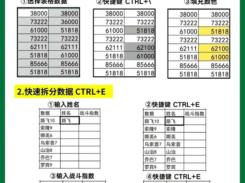 如何零基础建表格,如何建表格教程 如何零基础建表格,如何建表格教程