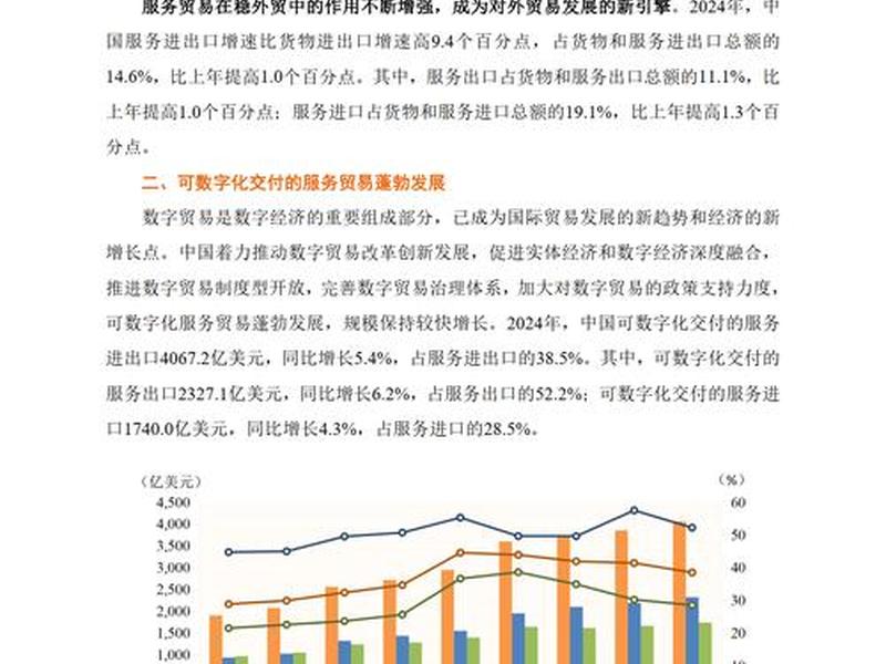 南宁对外贸易的发展现状;南宁对外贸易的发展现状论文 南宁对外贸易的发展现状;南宁对外贸易的发展现状论文