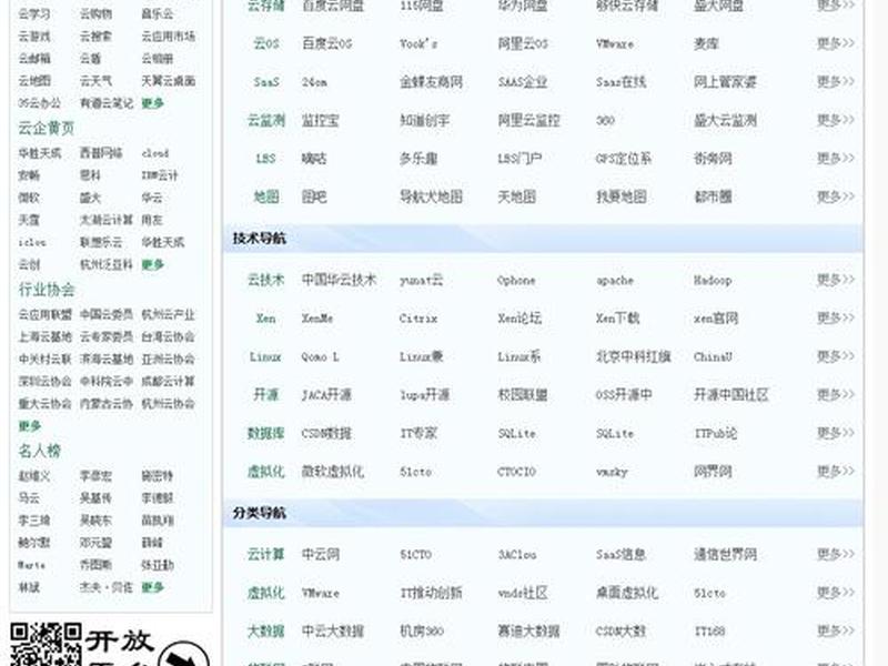 云主机部署网站、云主机部署网站是什么 云主机部署网站、云主机部署网站是什么