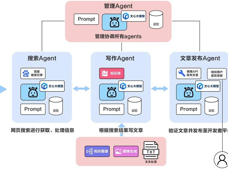 开发人员选项详细教程、开发人员选项详细教程图片
