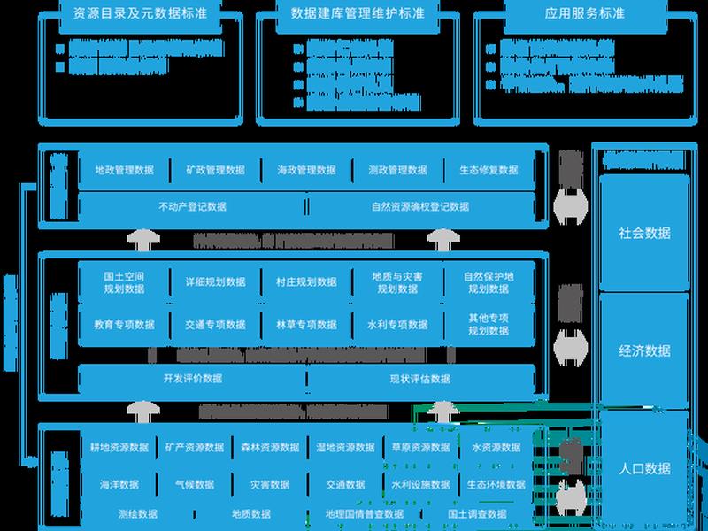 中文域名平台搭建;中文域名平台搭建方案 中文域名平台搭建;中文域名平台搭建方案