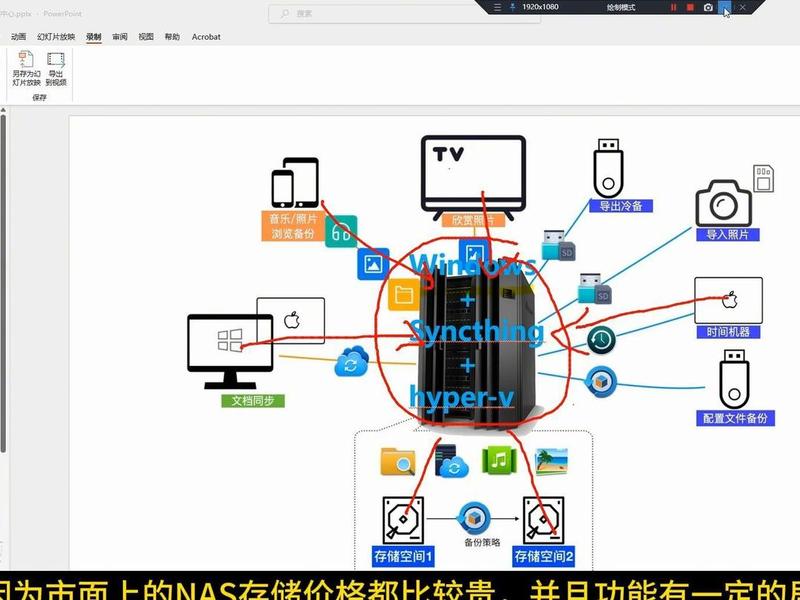 如何搭建一个私有云平台教程 - 如何搭建一个私有云平台教程视频 如何搭建一个私有云平台教程 - 如何搭建一个私有云平台教程视频