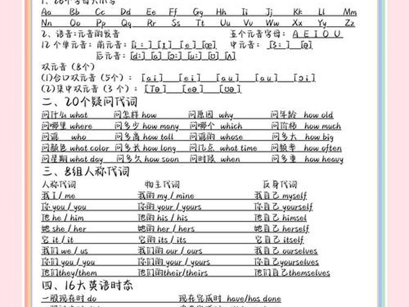 小语种基础教程 小语种基础教程pdf 小语种基础教程 小语种基础教程pdf