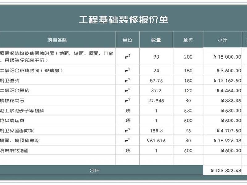 模板安装包 - 模板安装包工包料按建筑面积一平方多少钱 模板安装包 - 模板安装包工包料按建筑面积一平方多少钱