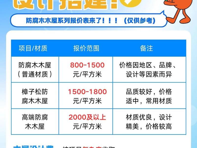 企业官网搭建；企业官网搭建费用