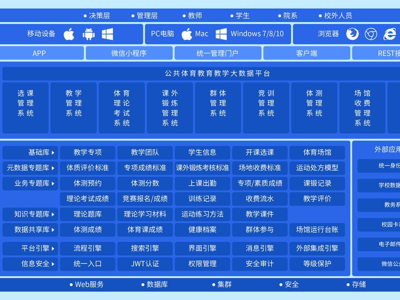 体育场馆建设运营模式,体育场馆建设运营模式分析 体育场馆建设运营模式,体育场馆建设运营模式分析