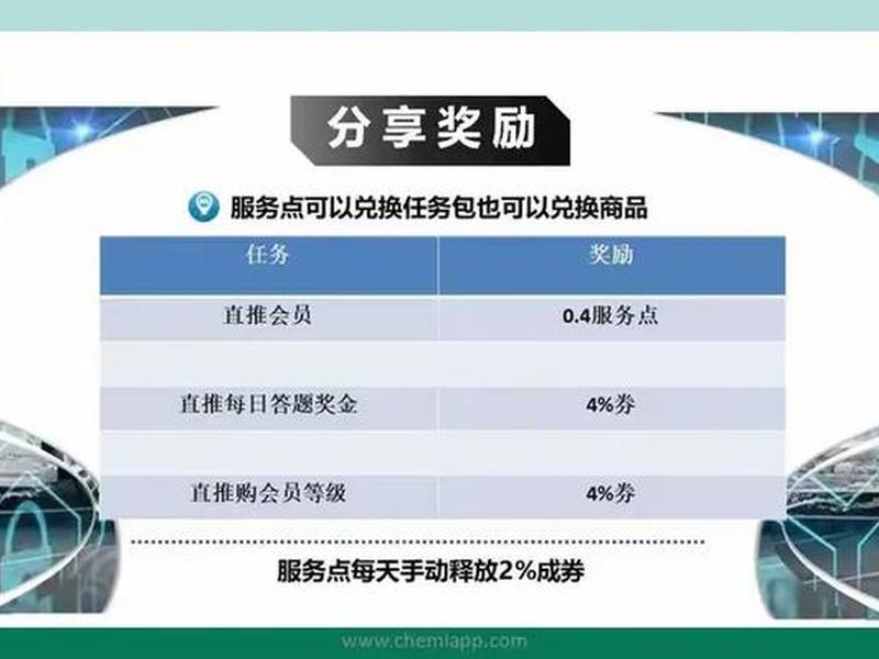 用dw做php建站教程,dw php建站教程 用dw做php建站教程,dw php建站教程