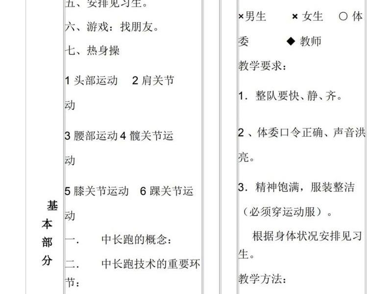 中学快速跑教学设计,初中快速跑教学设计 中学快速跑教学设计,初中快速跑教学设计