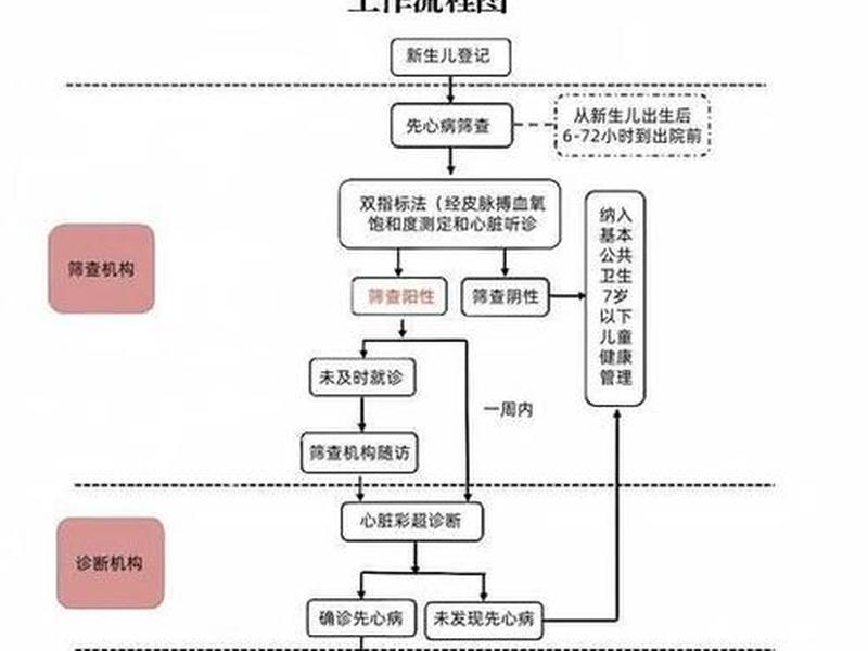 中小站长建站步骤 中小站长建站步骤包括 中小站长建站步骤 中小站长建站步骤包括