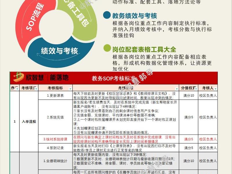 文教站是什么职能部门,文教站是什么职能部门组成 文教站是什么职能部门,文教站是什么职能部门组成